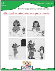 Olayları Sıralama Çalışmaları